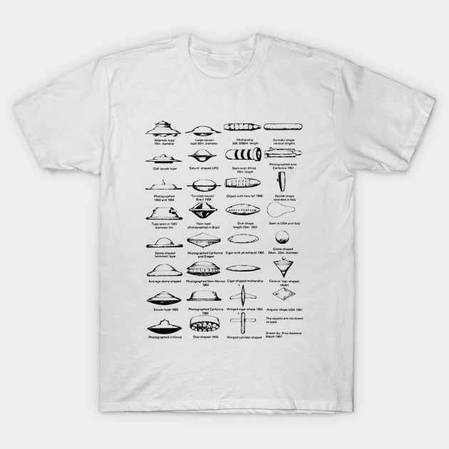 Vintage UFO Identification Chart T-Shirt by CultOfRomance